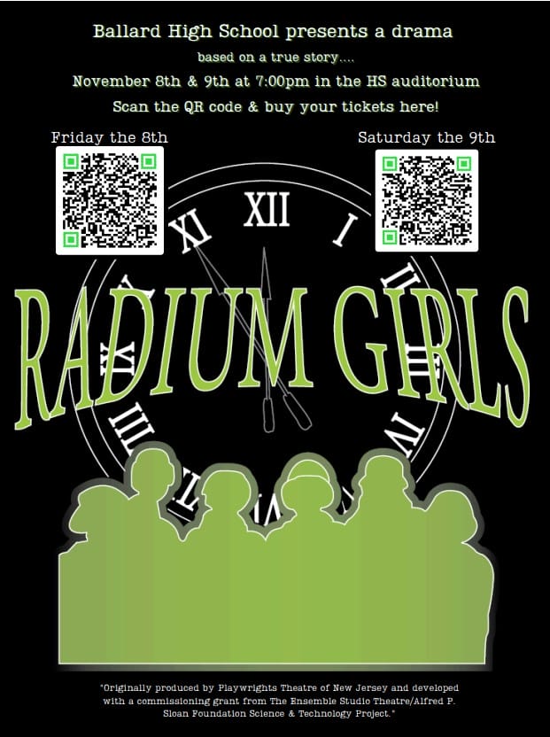 Radium Girls Poster